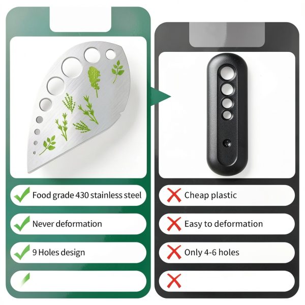 Luxiv Herb Stripper Stainless Steel Kitchen Tool-4